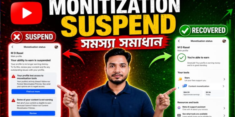 Facebook Monetization Suspend Problem Solution